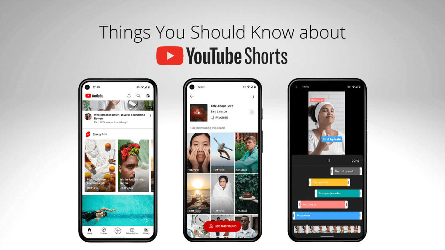 YouTube Shorts - Things You Should Know